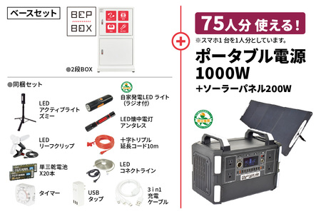 防災ロッカー パワーバンクセット (BCP-2-A)｜ポータブル電源 LED 照明 備蓄 [0882]