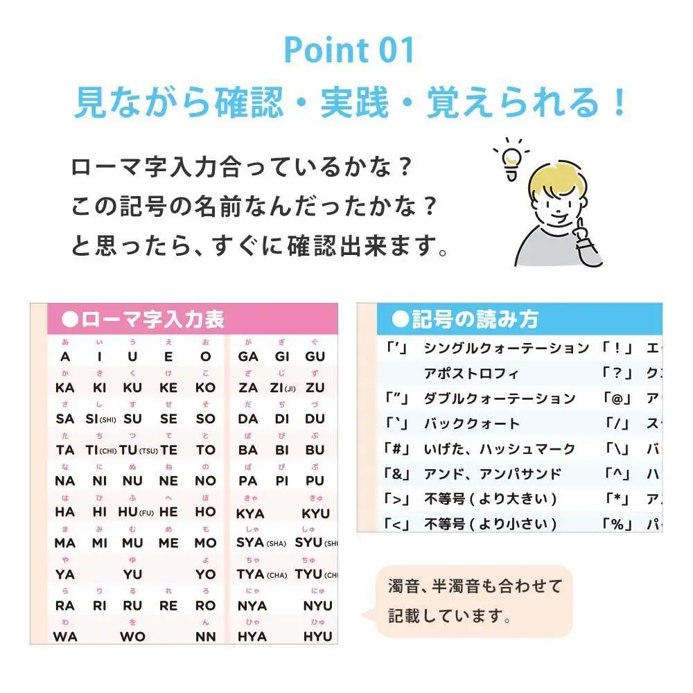 学習ポスター　キーボード表【B3＋A4 2枚セット】