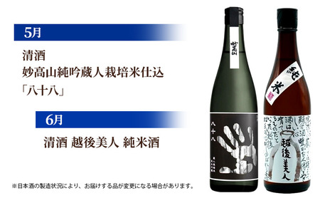 【毎月届く！】上越市12蔵の日本酒定期便 720ml×12本 12か月連続でお届け お酒 銘酒 飲み比べ 新潟県 