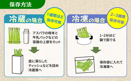 【先行予約・訳あり】モーモーアスパラ 夏芽 M / L / 2L セット 1.2kg（6月上旬から順次発送） アスパラガス[ARAI034]