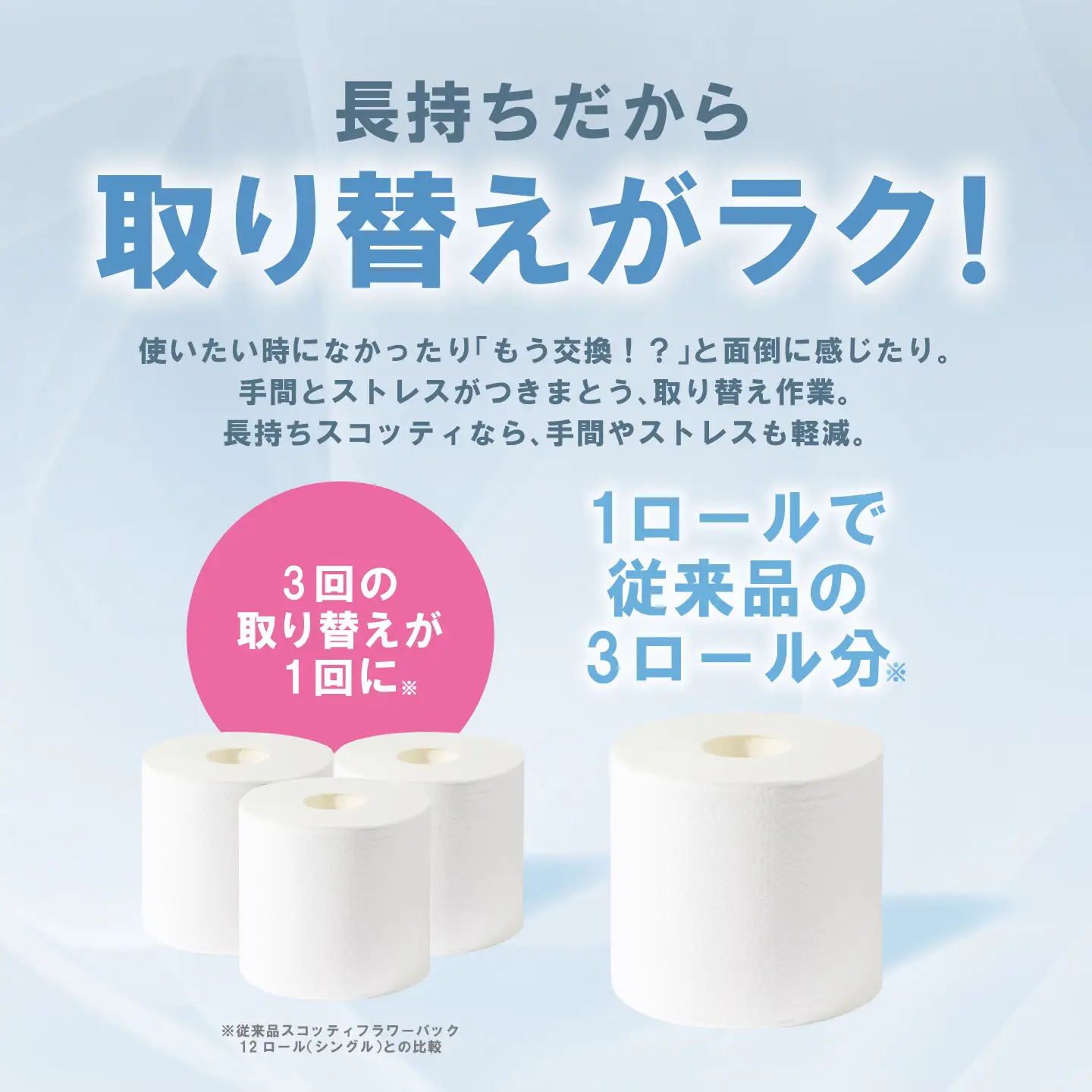 トイレットペーパー シングル 16ロール スコッティ トイレット