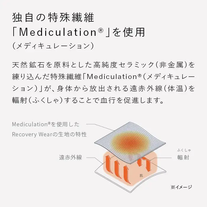 【ブラックSサイズ】SIXPAD Recovery Wear Sleep Top