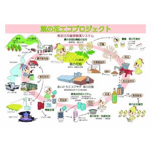 「愛しゃぼん」 1200g × 3袋セット