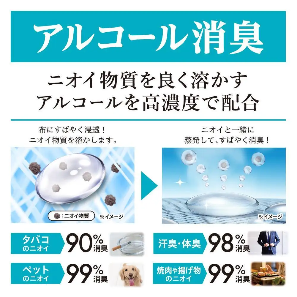 ノンスメル清水香 クリアボトル Shining Marineの香り 6本セット