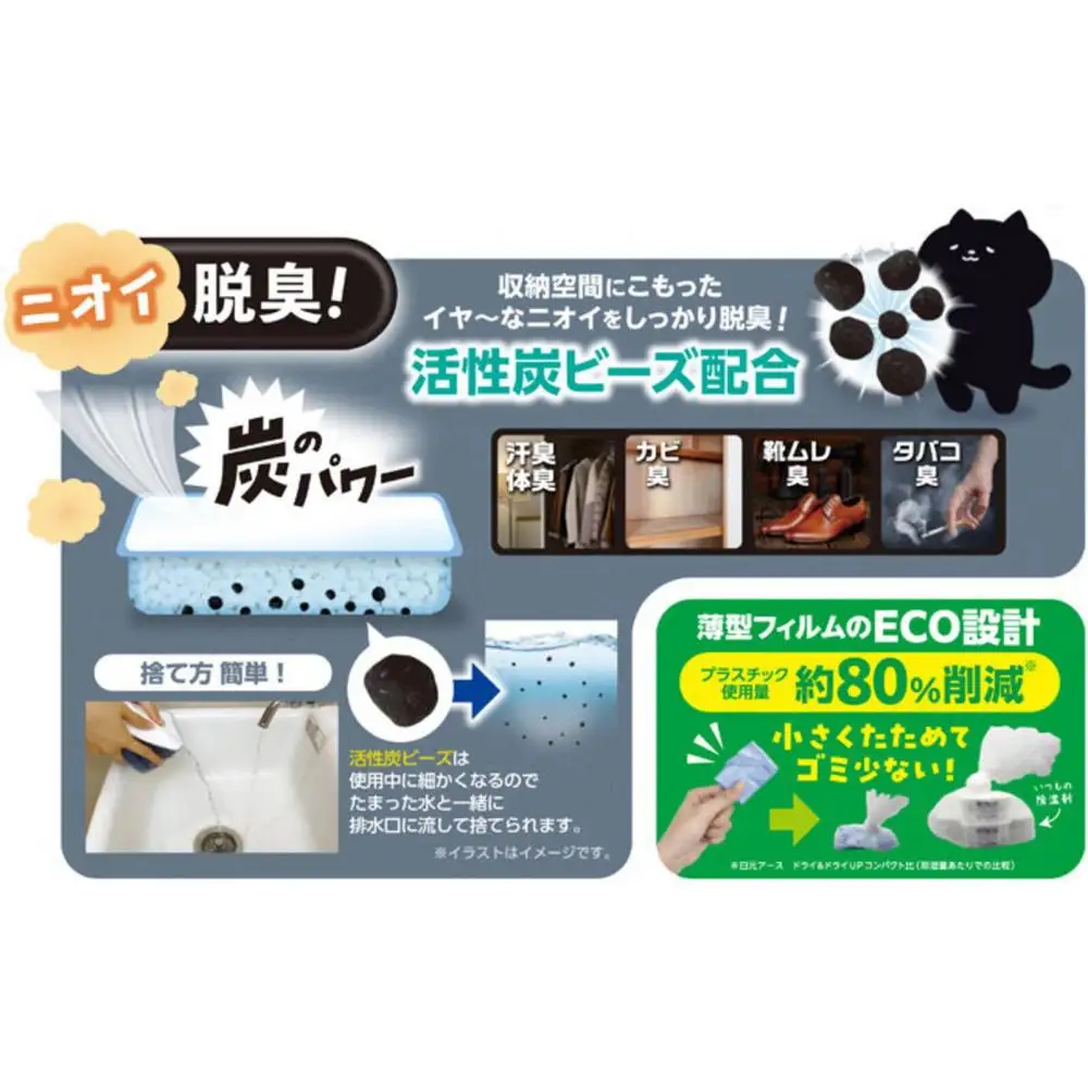 ドライ＆ドライUP 黒のNECO 環境配慮型除湿＆脱臭剤 1000ml × 2個入り 6箱セット