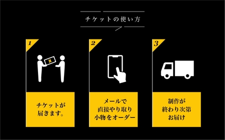 レオジブラン 特注 オーダー木工小物チケット 2.5万円分 木工 木材 木 家具 インテリア 小物 アート オーダー 特注 チケット