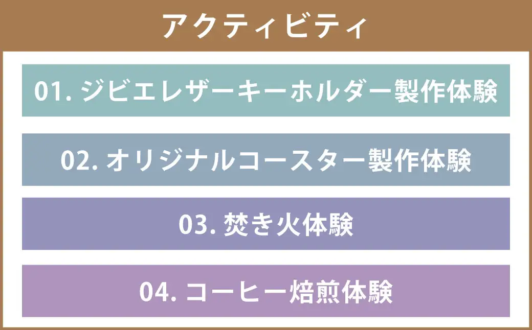 【Flat Glamping Nagasaki】 宿泊券10,000円分（5,000円券×2） ／ 宿泊チケット 宿泊補助券 ギフト プレゼント キャンプ グランピング