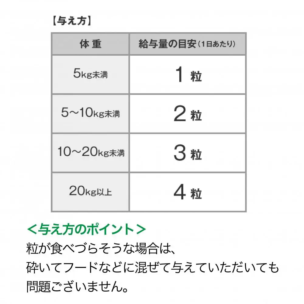 ワンちゃんの関節に！DHC 犬用 国産 きびきび散歩 《無添加》4個セット｜ペット 犬 DHC
