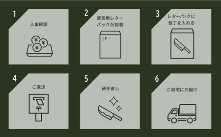 菊秀刃物店　包丁1本研ぎサービス 包丁研ぎ 研ぎ直し 包丁 メンテナンス 職人の技 【有限会社菊秀刃物店】[AKGR001]