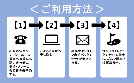【ゴルフ宿泊パック】柏崎カントリークラブ・シーユース雷音 1泊1ラウンドプレー（2名様分）[Y0420]