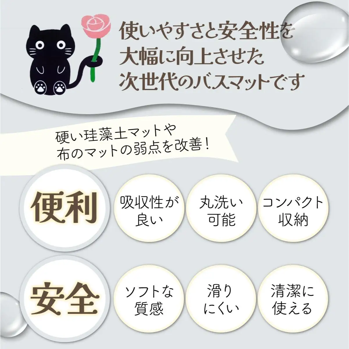 バラと岩見沢猫の珪藻土パウダー入りソフトバスマット(グレー) 約40×60cm