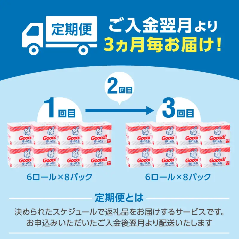 【3ヶ月毎に配送】キッチンタオル100カット（6ロール×8パック）3回お届け定期便 T10076