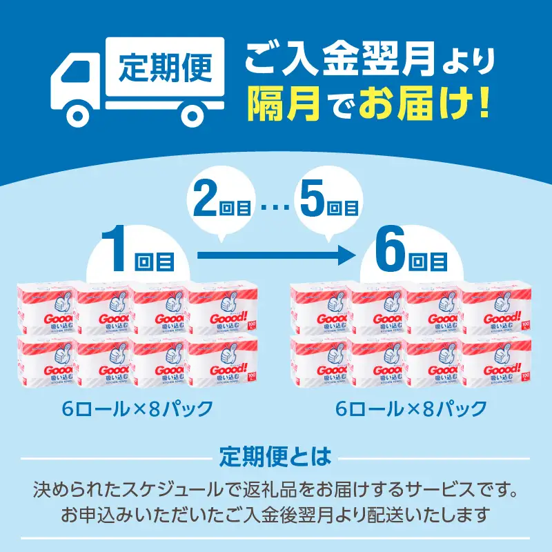 【隔月配送】キッチンタオル100カット（6ロール×8パック）6回お届け定期便 T10078