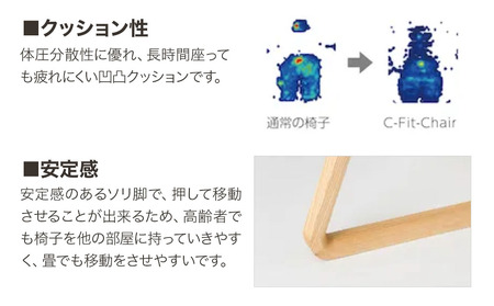 【2017 グッドデザイン賞受賞】C-Fit-Chair (シーフィットチェア) トライアングル ブラウン 中津家具 | 木製 椅子 高齢者用 円背 猫背 インテリア 肘付き 家庭用チェア デザイン おしゃれ 生活家具 大分県産 九州産 中津市