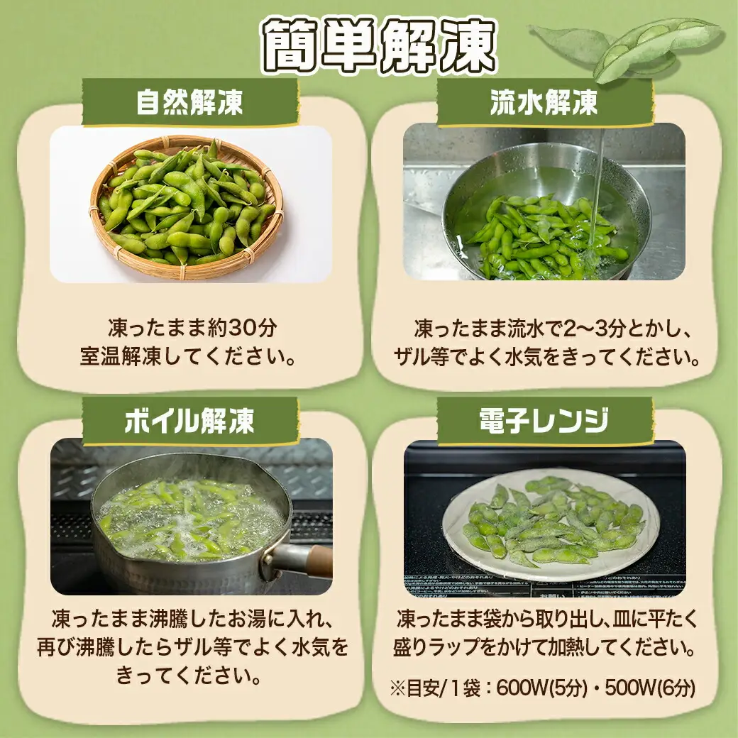 ≪小分けパック≫南国育ちのおいしい枝豆2kg〔LG-3322〕_(都城市) 塩ゆで 枝豆 急速凍結おつまみ おかず いろどり 小分け250g