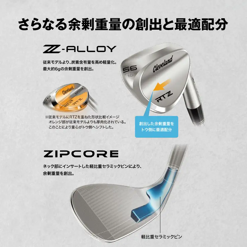 RTZ ツアーサテン ウエッジ【MODUS3/115/60度/Mid/S】《2025年モデル》_DI-C710-60M_(都城市) ゴルフクラブ　ダンロップ　クリーブランド　RTZ　ウエッジ　ツアーサテン　2025年モデル