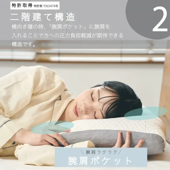 オーダー枕「3PEACePillow」ギフト券　まくら 枕