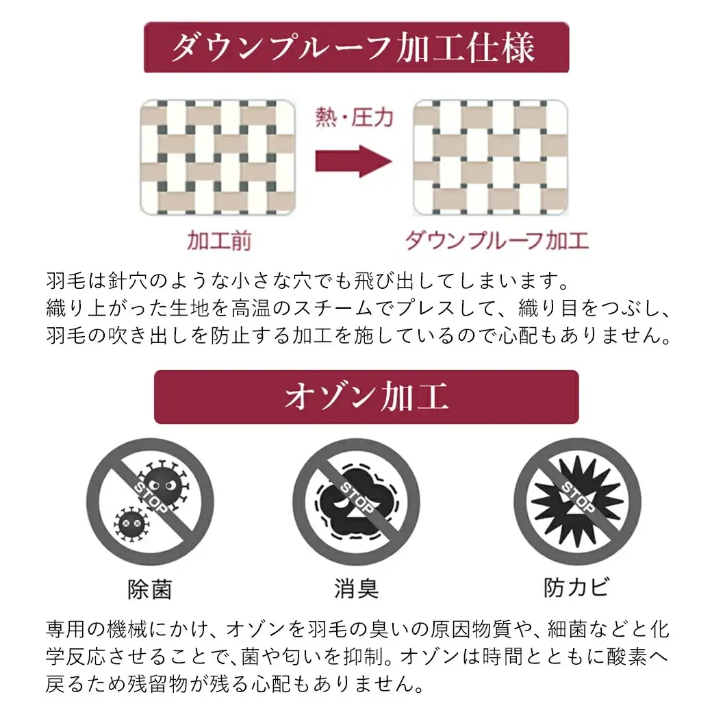 【充填量の多いタイプ・羽毛掛布団SL】ロイヤルゴールドラベル93%〔DI-J208〕
