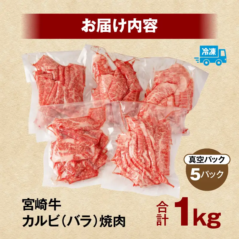牛肉 カルビ焼肉 牛肉[宮崎牛 1kg]