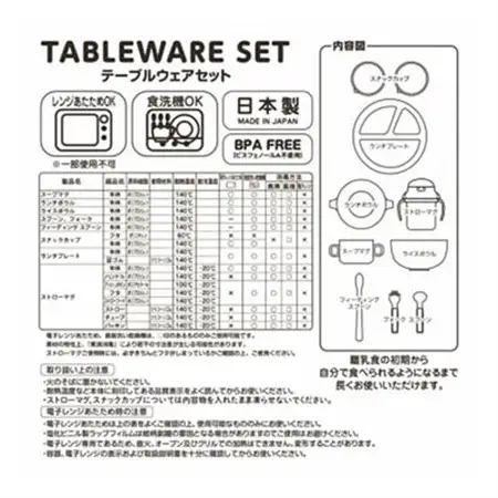 ミキハウス　テーブルウェアセット(F100)_雑貨・日用品 ベビー用品  _【1591318】