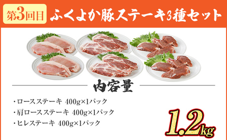 頒布会 豚肉 満足セット ふくよか豚