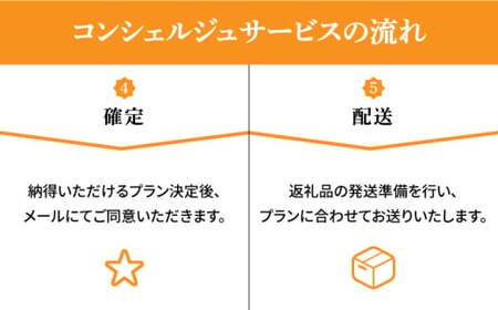 【長浜市コンシェルジュ】寄附額100万円コース[AQXX016] コンシェルジュ