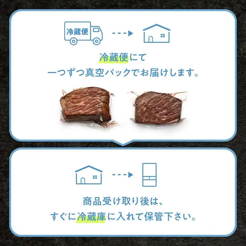 和牛専門精肉店 和牛 ローストビーフ 2種食べ比べ（300g×2）/ 国産 牛肉 赤身 高級 ローストビーフ 【TOKYO COWBOY】_0006-001-se4