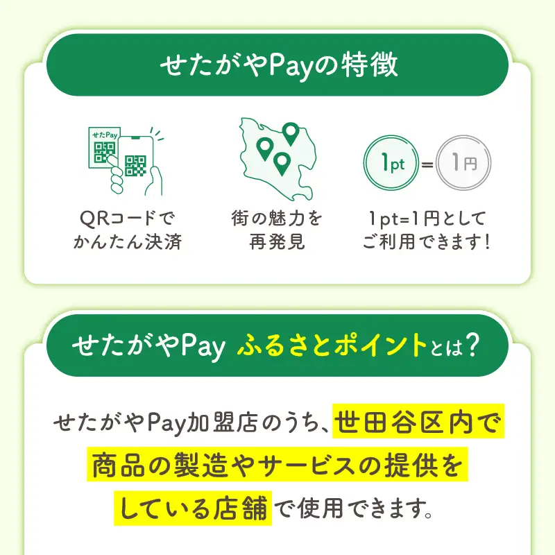 世田谷区 地域通貨 せたがやPay ふるさとポイント 3,000pt（1pt＝1円）/ せたぺい 東京 宿泊 レストラン 東京都_0018-003-se4