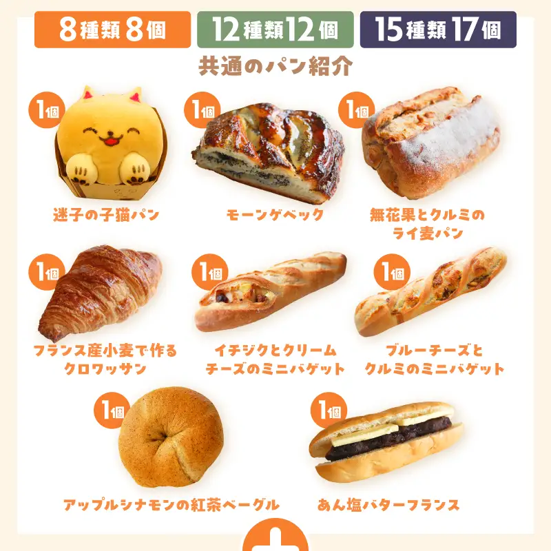 【Convivialite】世田谷パン祭りセット（８種類８個）パン 人気 おすすめ パンセット セット 冷凍 詰め合わせ ギフト プレゼント ご褒美_0024-003-se5