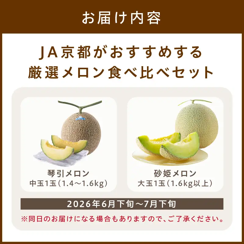 厳選メロン食べ比べセット（2026年6月下旬～） メロン
