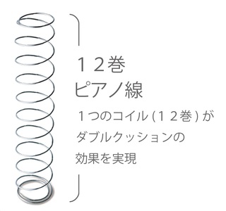 国産ピアノワイヤーポケットコイルマットレス/6828730_MFI-AD001(P1050)/セミダブル/W121cm×L196cm×H31cm/アンネルベッド/寝具【配送不可：北海道・沖縄・離島】