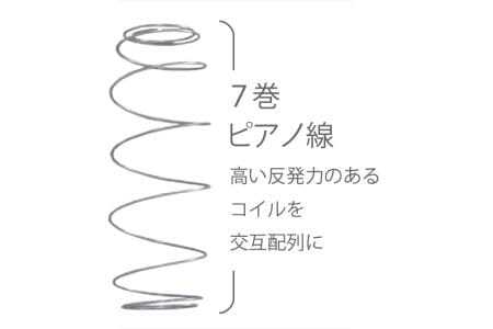 国産ピアノワイヤーポケットコイルマットレス/6829030_ｱｿｰﾄ7SO(P750)/セミダブル/W121cm×L196cm×H29cm/アンネルベッド/寝具【配送不可：北海道・沖縄・離島】