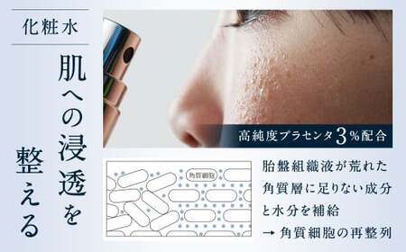 生プラセンタc6ウォーター 1個（50ml） 化粧水 スキンケア プラセンタ