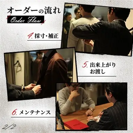 御幸毛織直営店 お仕立てクーポン券 ￥150,000 YS007_旅行券・チケット   _【1593299】
