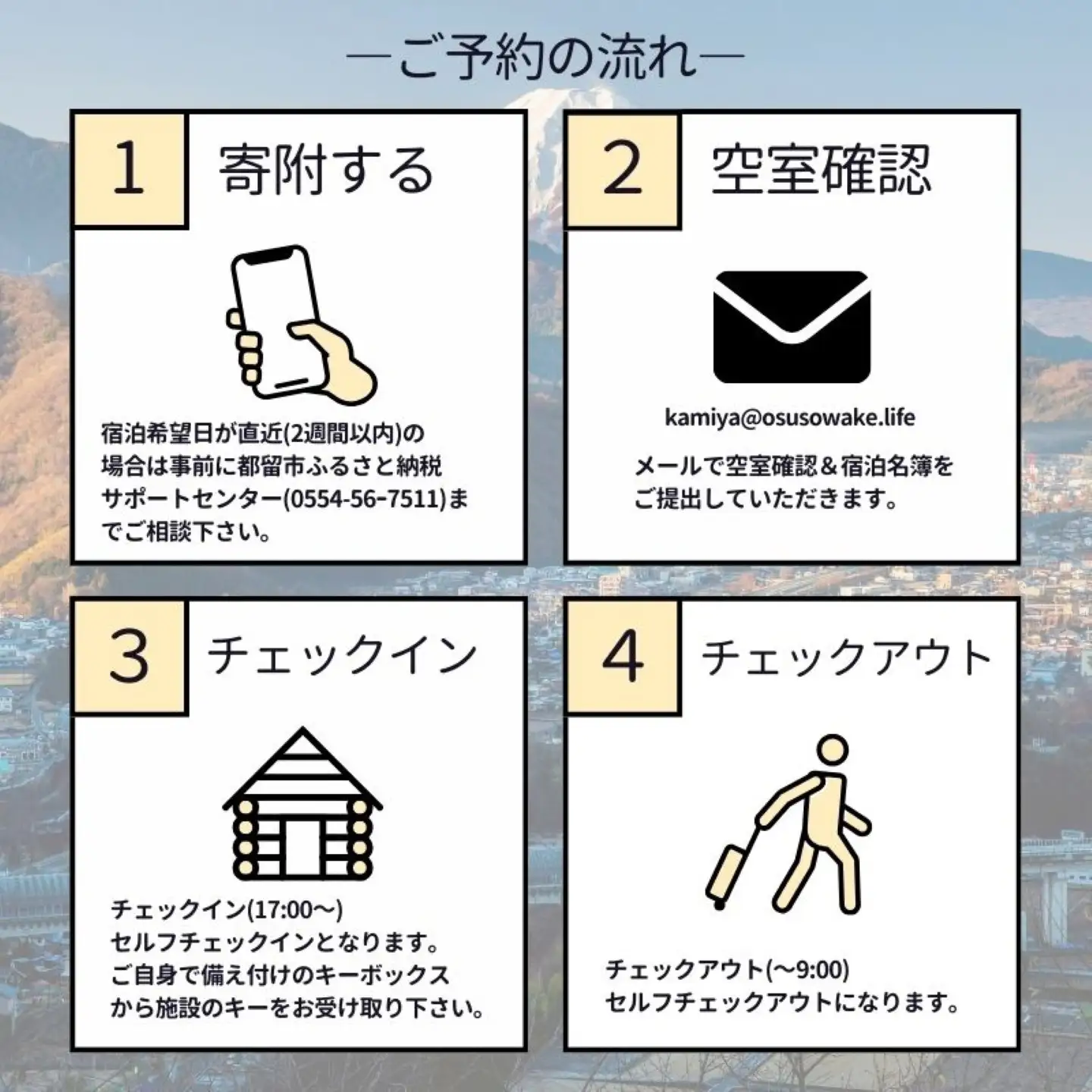 都留市エコハウスで移住体験　宿泊券（ペア）　1枚