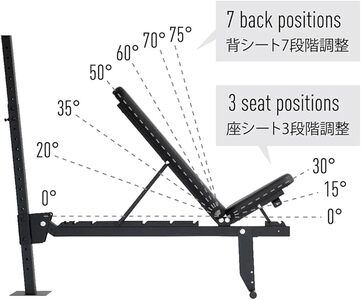 KENSUI kaku 専用トレーニングベンチ ブラック TW018BK トレーニング_OS139-0010