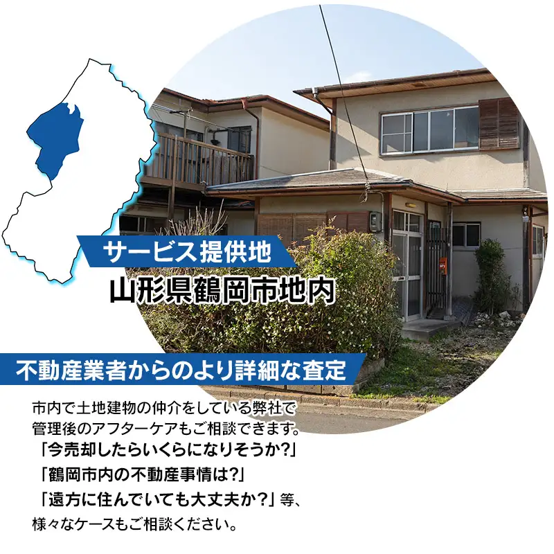 空き家巡回サービス ～所有不動産の点検からご提案パック～　小池不動産事務所