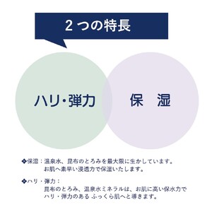 登別温泉 温泉の乳液 MROQ013