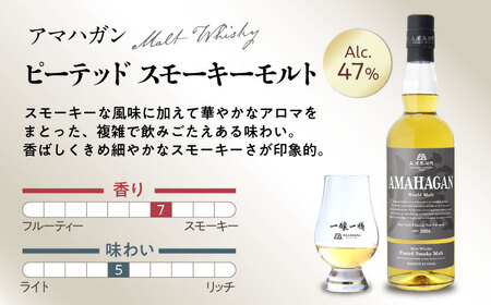 ウイスキー アマハガン ピーテッド スモーキーモルト ×3本[AQBX090]
