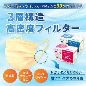 超ソフト 耳がいたくなりにくい不織布マスク（日本製） 50枚入（10枚×5袋入）【女性用サイズ/大人用サイズ】[169N01]
