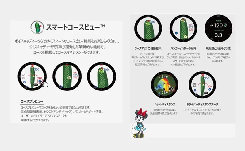 ボイスキャディ T9 ミニーマウス ゴルフ ウォッチ GPS 距離計 VOICE CADDIE