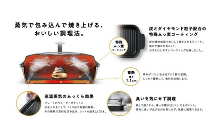 [Leye] スチームクッカー＆コルクミトン IH対応 調理 初心者 自炊 おうち 新居 おしゃれ かわいい 新生活 お洒落 魚焼き器 蒸し焼き 蒸し料理 魚料理 肉料理 時短 ヘルシー 油 脂 波型プレート 窓付き 蓋 燕三条製 【031S026】