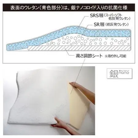 低反発まくら『Pt クロスピロー』体圧分散・ロングタイプ 二層仕立て 高さ調節シート付き【1518444】