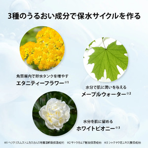メディリフト ニードルリフトローション(180ml)《㈱新成》
