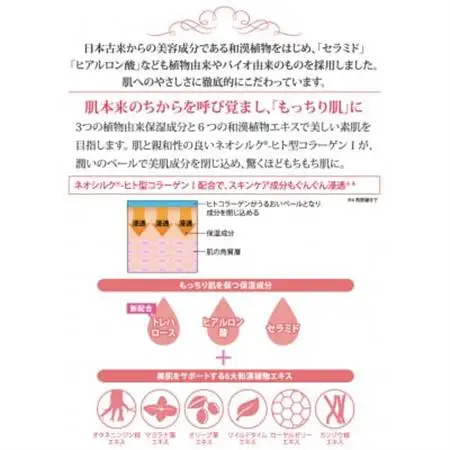 フレヴァン　きらめき肌セット_美容 化粧水・乳液・美容液 スキンケア   美容 洗顔 スキンケア   美容  スキンケア _【1591803】