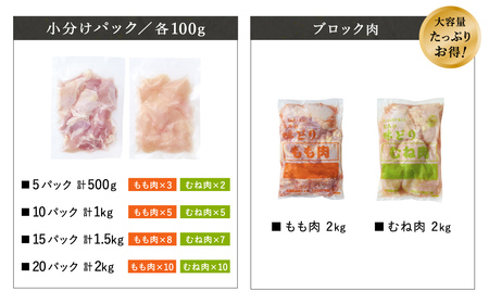 豊岡グルメの銘店 鉄板焼き鳥 権四郎 但馬の味どり 国産鶏肉 もも肉 むね肉 / 小分けパック 真空パック 1㎏(もも500ｇ・むね500ｇ)