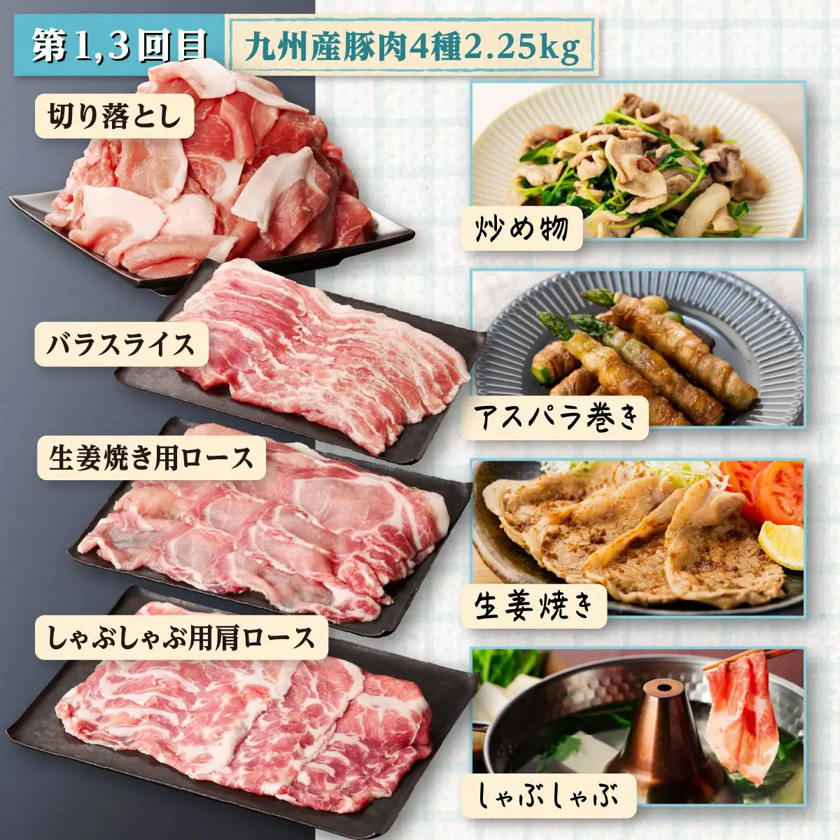 九州産豚肉お試し定期便5.26kg（計3回）