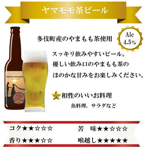 クラフトビール6種詰め合わせセット