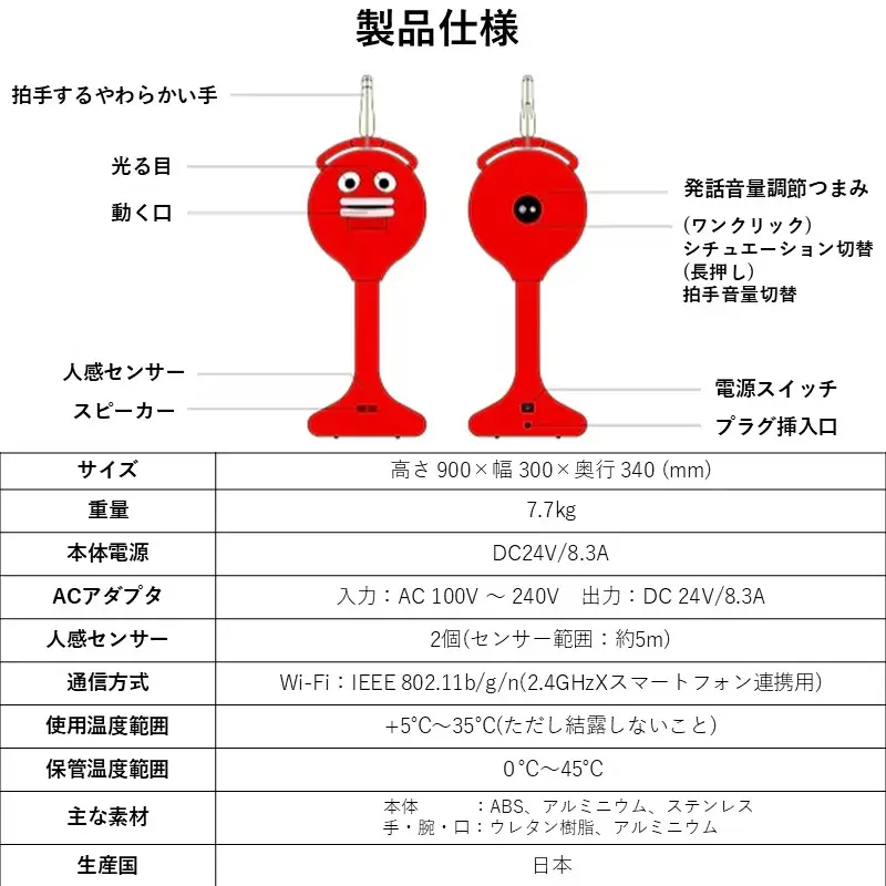 拍手ロボット「ビッグクラッピー」【S65-001】