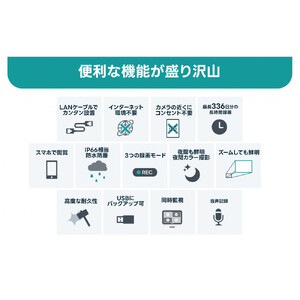 PoE 録画装置2TB&監視・防犯カメラバレット型 防犯灯 4台セット 500万画素 屋外